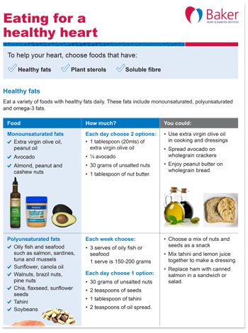 Eating for a healthy heart fact sheet