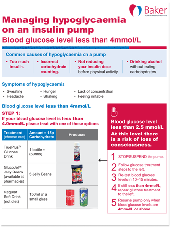 Managing hypoglycaemia on an insulin pump fact sheet