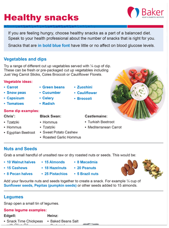 What Are The Advantages Of Wholesome Snacks?