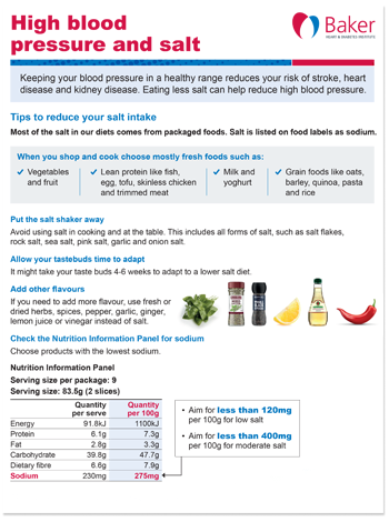 High blood pressure and salt fact sheet